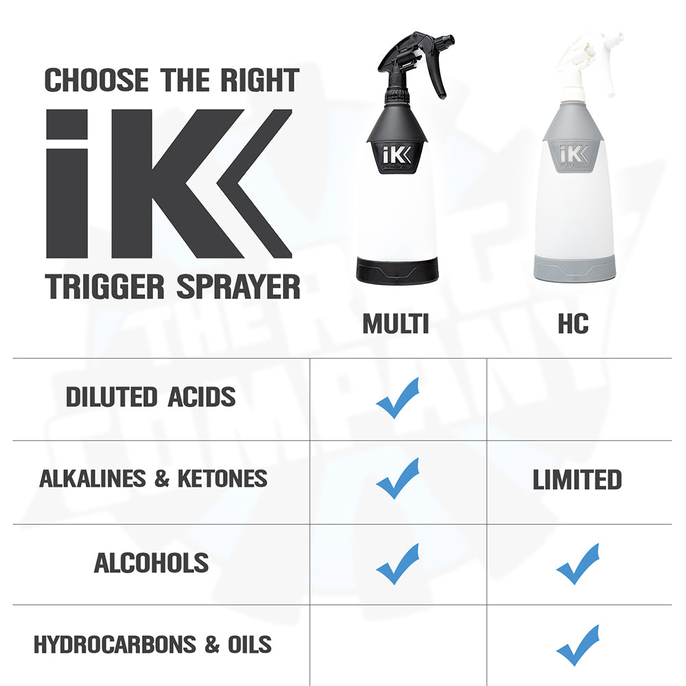 IK Trigger Sprayer1 Litre Usable/Total Capacity